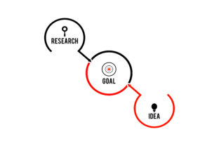 How Business Infographics Simplify Complex Data for Strategic Decision-Making