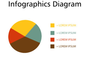 Infographics Circle Diagram Template: A Practical Tool for Visual Storytelling